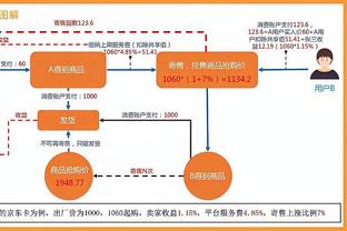 伊布证实重回米兰任职：期待为红鸟集团在各个领域做贡献